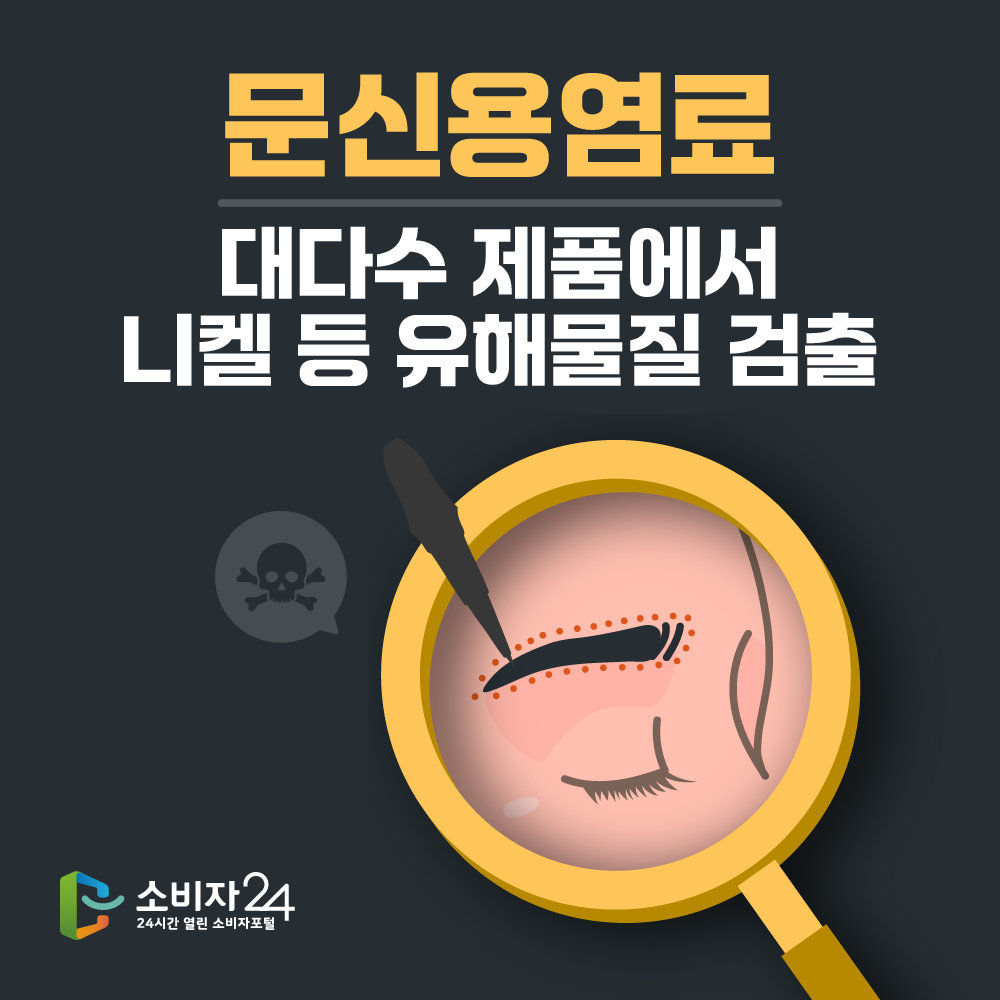 문신용염료 대다수 제품에서 니켈 등 유해물질 검출